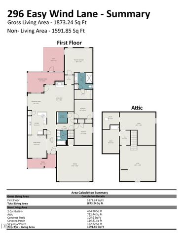 296 Easy Wind Lane, Garner, NC 27529