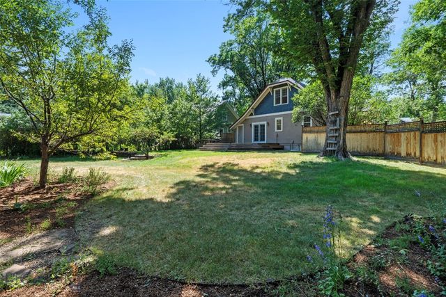 902 S 3rd Avenue, Bozeman, MT 59715