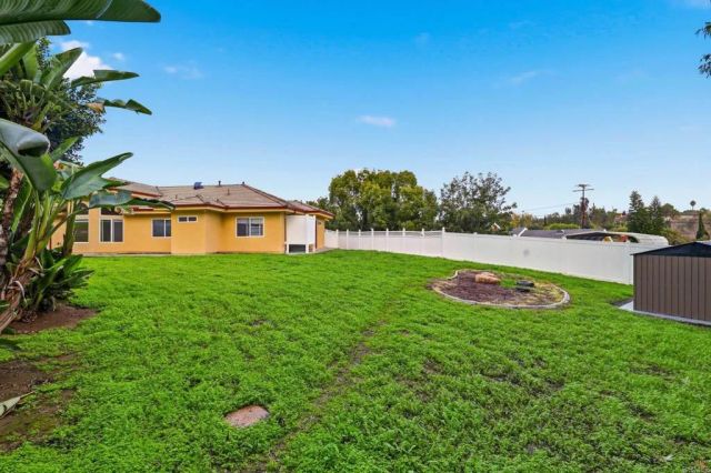 941 Morro Road, Fallbrook, CA 92028