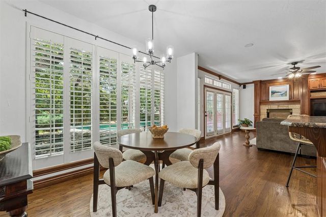 1101 Caines Hill Road, Edmond, OK 73034