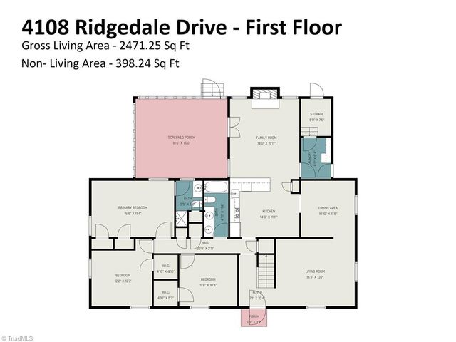 4108 Ridgedale Drive, Greensboro, NC 27455