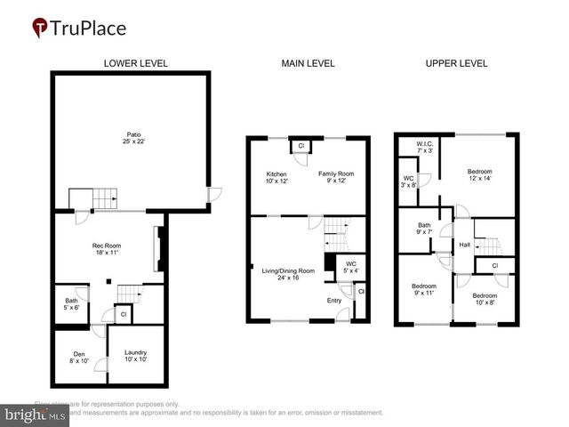 5572 GLASGOW WOODS CT, Fairfax, VA 22032