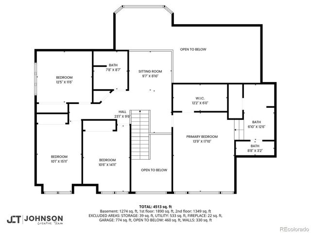 5038 E Nichols Pl, Centennial, CO 80122