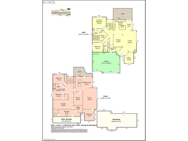 12492 Se 155TH Ave, Happy Valley, OR 97086