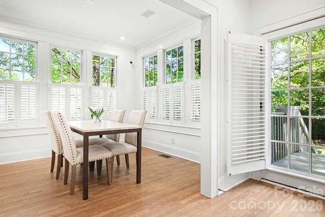 1701 Springdale Avenue, Charlotte, NC 28203