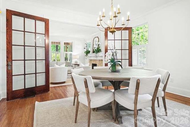 1701 Springdale Avenue, Charlotte, NC 28203