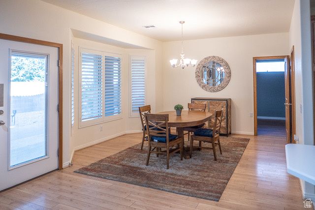 1682 W BONITA BAY DR, St. George, UT 84790