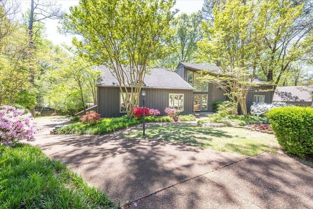 2446 REGENTS WALK, Germantown, TN 38138