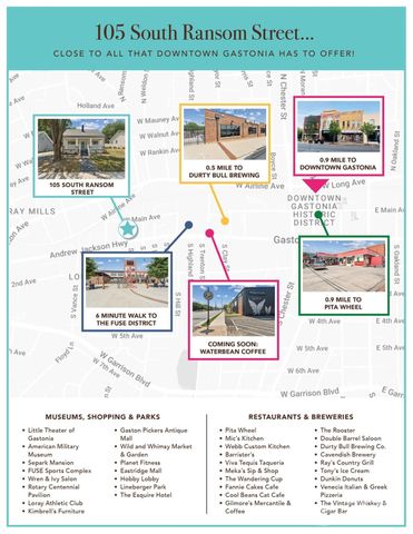 105 S Ransom Street, Gastonia, NC 28052