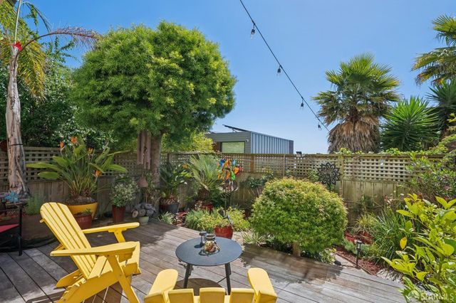 3645 Market Street 2, San Francisco, CA 94131