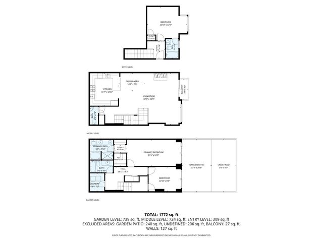 3645 Market Street 2, San Francisco, CA 94131