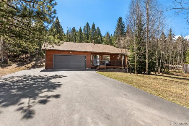 2865 Sunnywood Avenue, Woodland Park, CO 80863