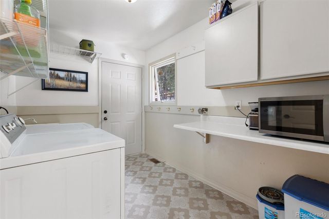 2865 Sunnywood Avenue, Woodland Park, CO 80863