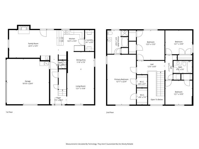 8720 Wind River Drive, Fort Worth, TX 76179