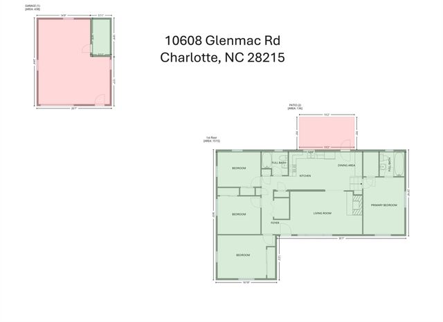 10608 Glenmac Road, Charlotte, NC 28215