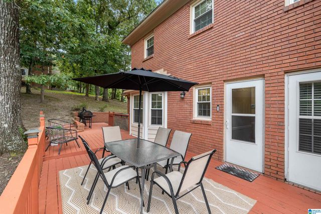 1395 EDEN RIDGE CIRCLE, Hoover, AL 35244