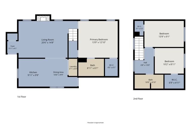 532 Rawls Circle, Irving, TX 75061