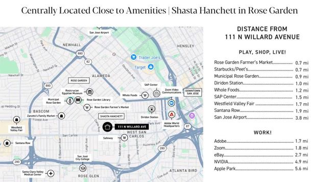 111 N Willard Avenue, San Jose, CA 95126