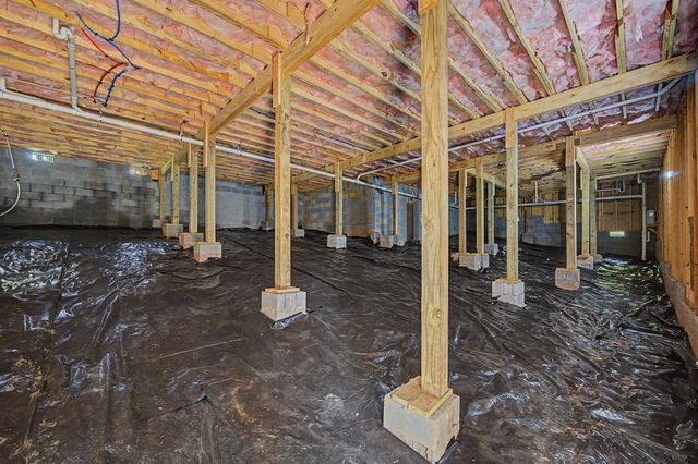 3388 E Croft Circle, Spartanburg, SC 29302