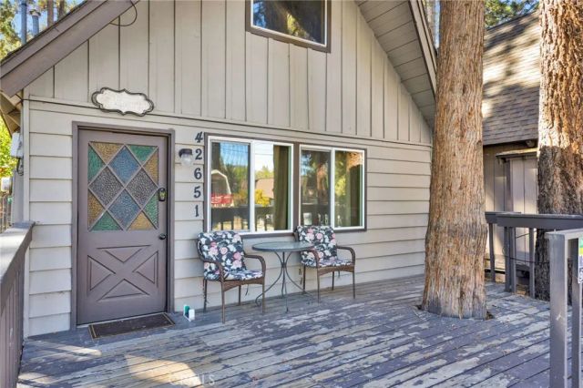 42651 Falcon Avenue, Big Bear Lake, CA 92315