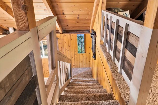 42651 Falcon Avenue, Big Bear Lake, CA 92315