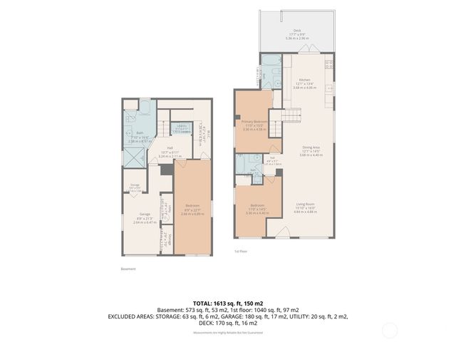 4137 41st Avenue S, Seattle, WA 98118