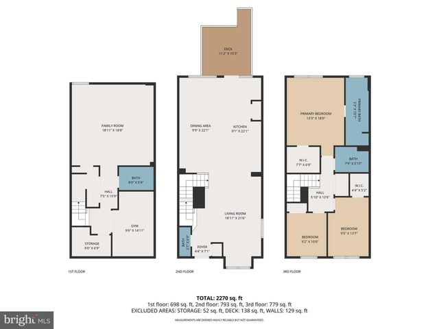 6257 ISLINGTON ST, Middle River, MD 21220