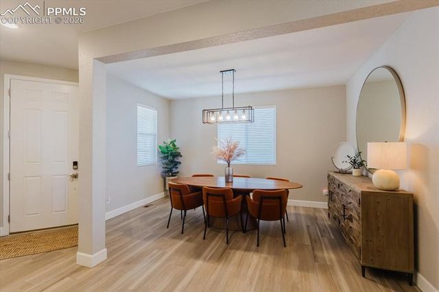 5157 Sirbal Drive, Colorado Springs, CO 80924