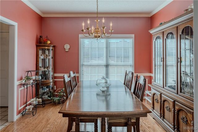 3700 DERBY DOWNS, Tuscaloosa, AL 35405