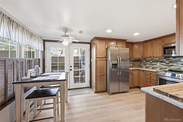 7029 S Knolls Way, Centennial, CO 80122