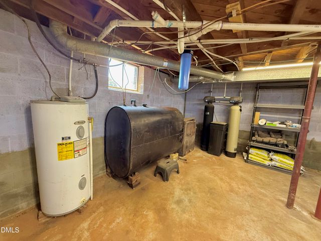 6288 N Nc Highway 87 N, Gibsonville, NC 27249