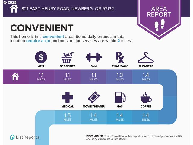 821 E HENRY Rd, Newberg, OR 97132