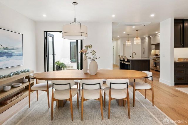 2627 14th Avenue, San Francisco, CA 94127