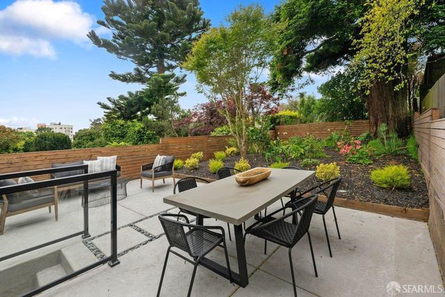 2627 14th Avenue, San Francisco, CA 94127