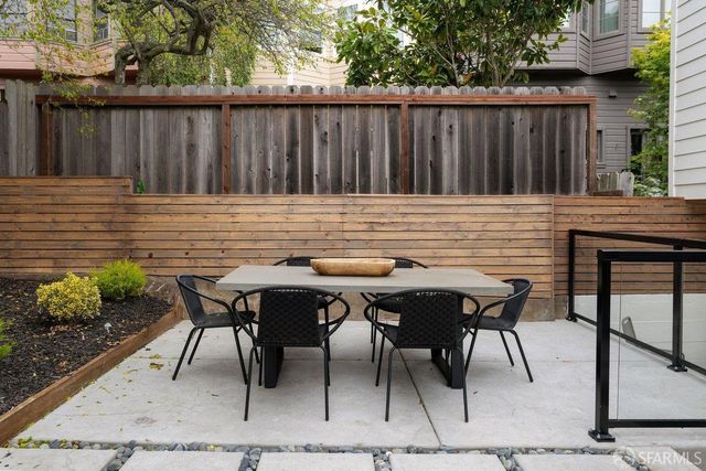 2627 14th Avenue, San Francisco, CA 94127