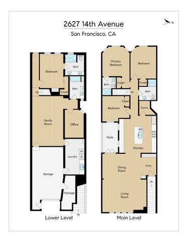 2627 14th Avenue, San Francisco, CA 94127