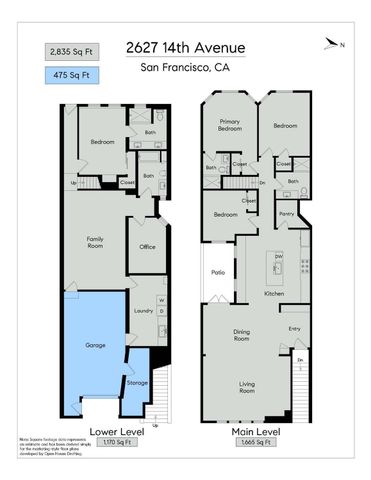 2627 14th Avenue, San Francisco, CA 94127