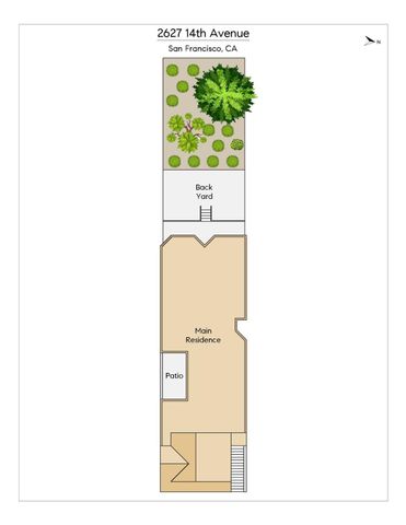 2627 14th Avenue, San Francisco, CA 94127