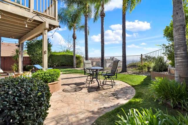 2223 Rock View Glen, Escondido, CA 92026