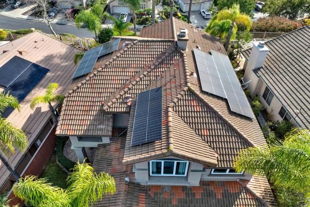 2223 Rock View Glen, Escondido, CA 92026