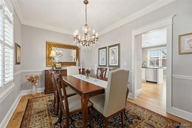 1040 E 7th Avenue, Denver, CO 80218
