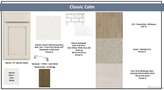 265 Lantana Drive, Brighton, MI 48116