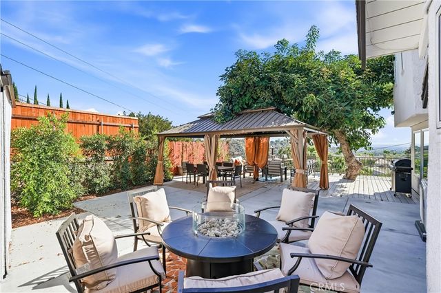 572 Church Hill, La Habra Heights, CA 90631