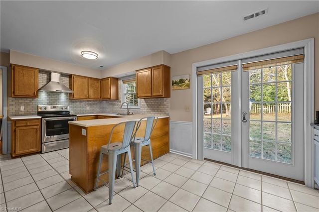 2106 Acorn Ridge Road, Greensboro, NC 27407