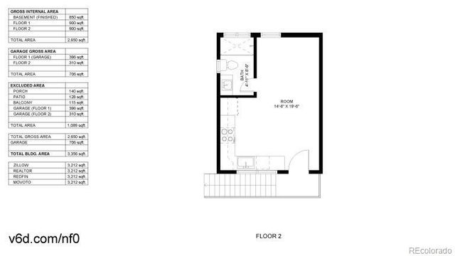 2137 S High Street, Denver, CO 80210