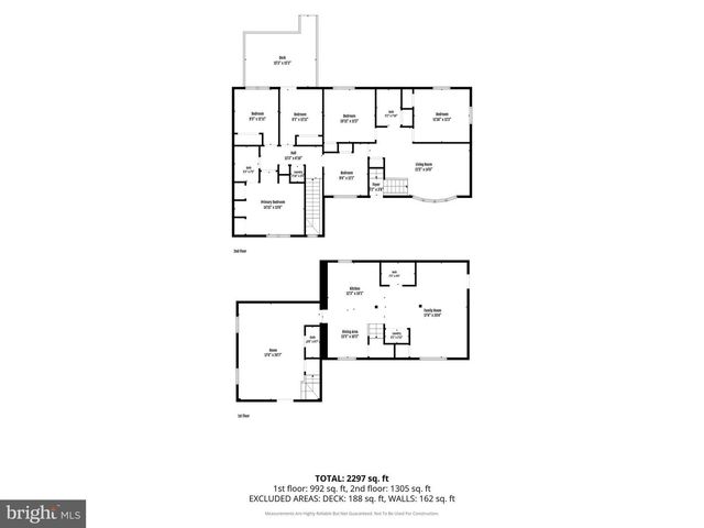 14404 BIRCHDALE AVE, Woodbridge, VA 22193
