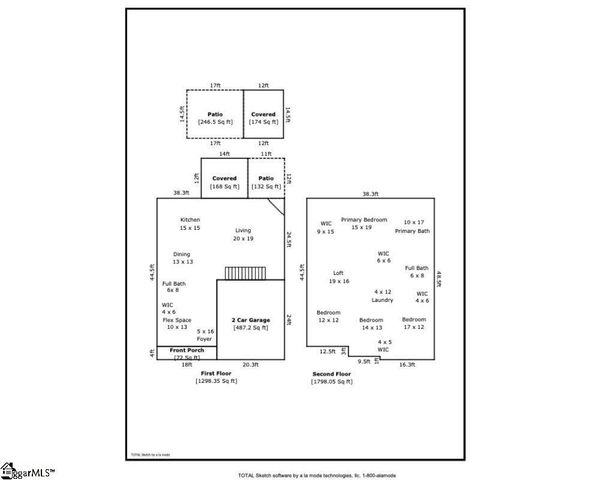 1030 Linden Ridge Road, Greer, SC 29651