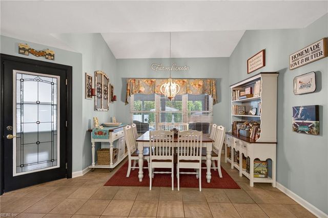825 Waterfall WAY, Chesapeake, VA 23322