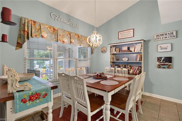 825 Waterfall WAY, Chesapeake, VA 23322