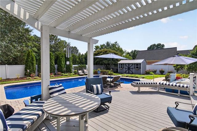 825 Waterfall WAY, Chesapeake, VA 23322
